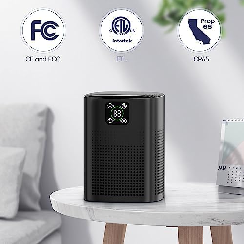 Air Purifiers for pets- Honeyuan H13 HEPA Air Purifier for home, Large Room, Coverage of 1095 sqft, Air purifiers with 360°Air Intake, 3 Fan Speeds, 3-Stage Filtration, 24db Sleep Mode, Black