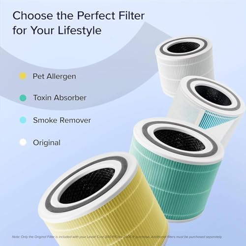 LEVOIT Core 300-P Replacement Filter Air Purifier Pet Allergy, Genuine Core300S-P Filters, Supports HEPA Sleep Mode, High-Efficiency Activated Carbon, Core 300-RF-PA, Yellow, 2 Pack