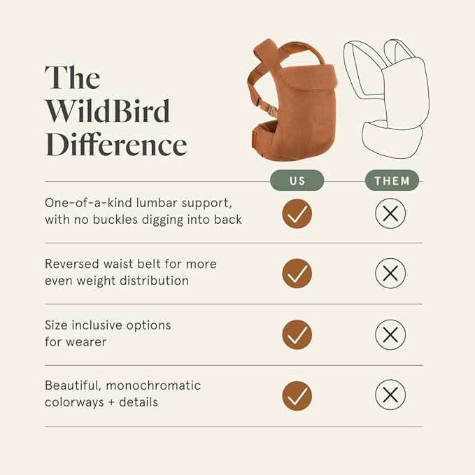 WildBird - Aerial Buckle Carrier - 2-24 Months - Large (L-4XL) Sparrow - Front or Back Carry - Cross Straps, Lumbar Support, Headrest - Hip Healthy - Baby Carrier - Baby Essentials - New Mom Gifts