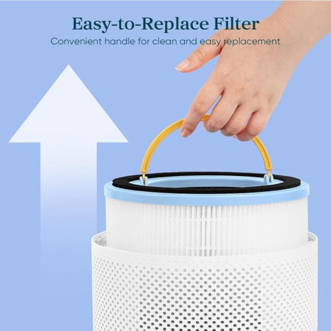 LEVOIT Sprout Air Purifier Genuine Replacement Filter, 3 layer HEPA Filter, High-Efficiency Activated Carbon, 1 Pack, White
