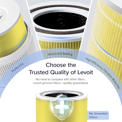 LEVOIT Core 300-P Replacement Filter Air Purifier Pet Allergy, Genuine Core300S-P Filters, Supports HEPA Sleep Mode, High-Efficiency Activated Carbon, Core 300-RF-PA, Yellow, 2 Pack