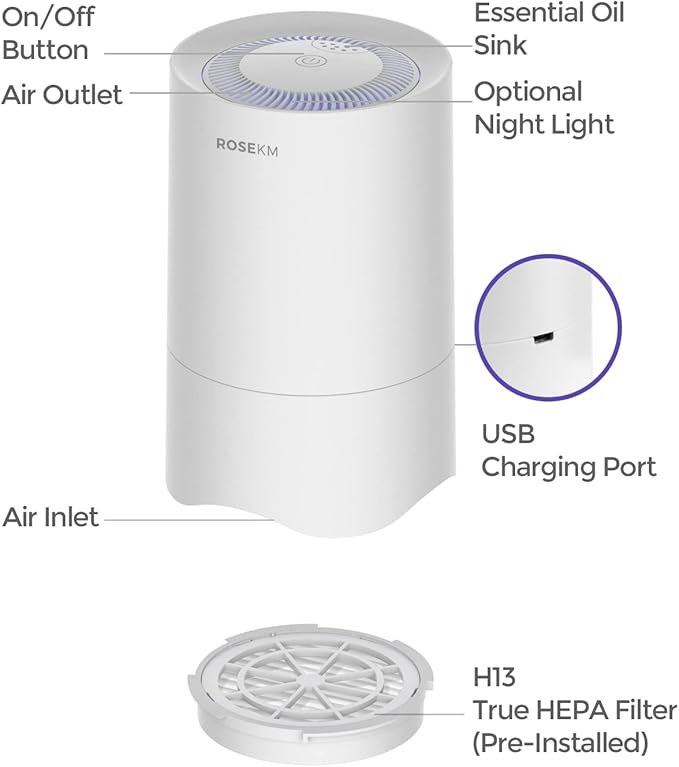 Small Air Purifier for Home Bedroom, Personal Desk Mini Air Purifier, Room Hepa Air Purifier Fresheners Cleaner for Dorm, Pets, Smoke, Desktop, Office (White)