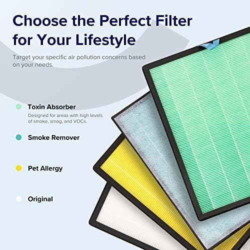 LEVOIT Genuine Vital 200S-P Air Purifier Toxin Absorber Replacement Filter, Supports HEPA Sleep Mode, High-Efficiency Activated Carbon Filter for Odor, Pollen, Vital 200S-RF-TX, 1 Pack, Green