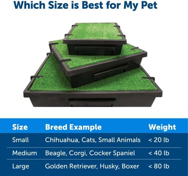 PetSafe Pet Loo Indoor Pet Toilet, Portable Dog Potty Station, Grass Pad Tray of Synthetic Grass Mat, Easy to Clean, Large