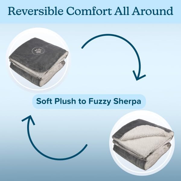 Waterproof Pet Blanket - 50x60-Inch Reversible Sherpa Fleece Throw Protects Couches, Cars, and Beds from Spills, Stains, and Fur by PETMAKER (Gray)