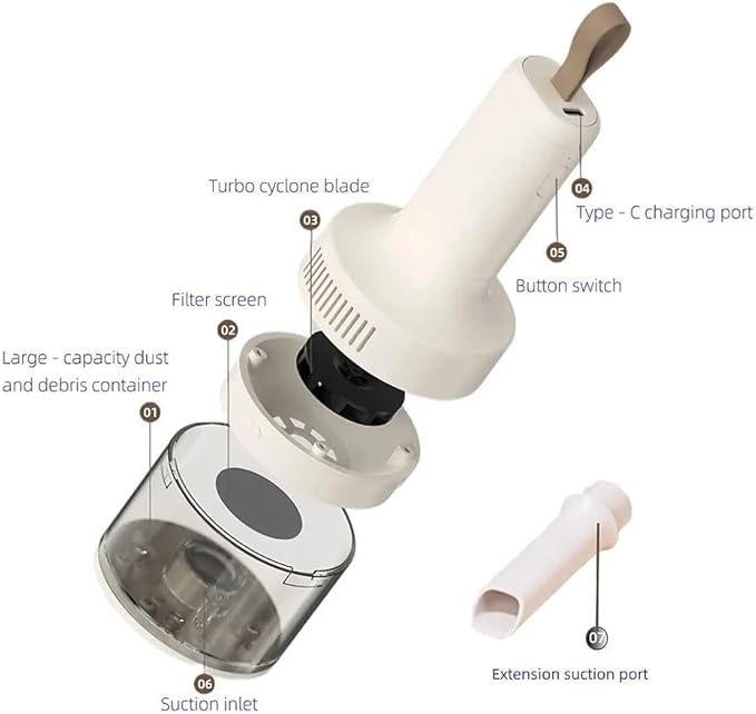 Bird Food Electric Separator,Bird Cage Cleaner,Pet Hair Collector, Mini USB Vacuum Cleaner for Bird Cage Debris Separation, Eraser Shavings, Dust, Feathers, Pet Hair, Car & Computer Keyboard Cleaning