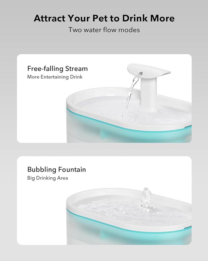 PETLIBRO Pet Water Fountain, Visible Water Level Design, 2.1L Quiet Pet Water Dispenser with Dual Water Modes and 4 Replacement Filters for Cats and Small Dogs, Blue