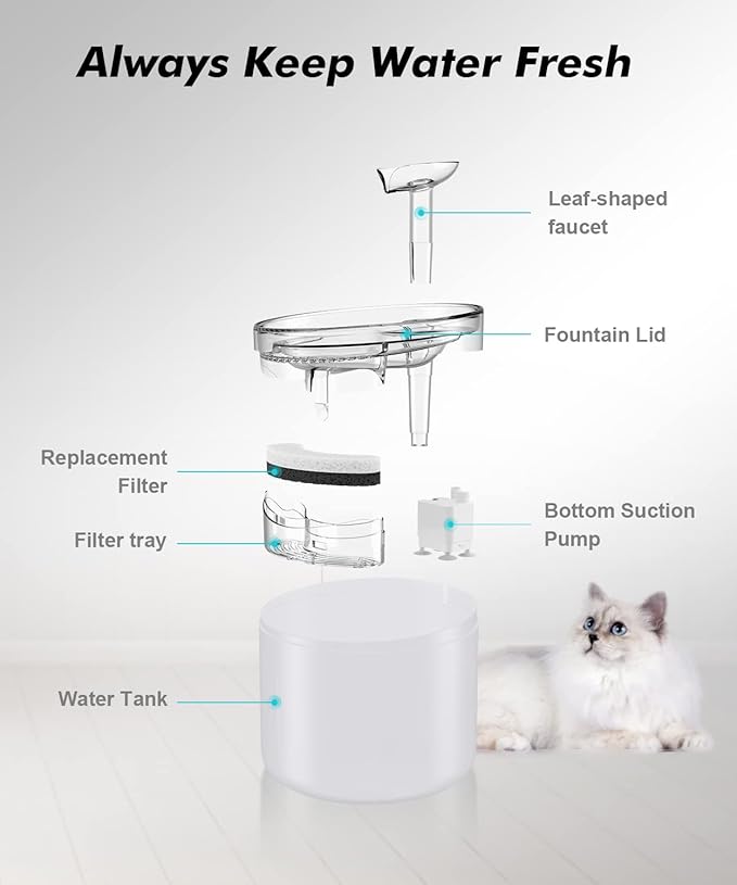 NPET WF100 Cat Foutain, 54oz/1.6L Automatic Pet Water Fountain Dog Water Dispenser with 2 Flow Modes, Bottom Suction LED Light Quiet Pump for for Cats & Small Dogs