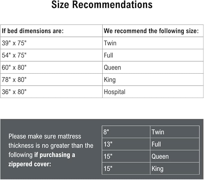 DMI Waterproof Mattress Protector and Mattress Cover, Encased Zippered Fit, Full, Packaging may vary