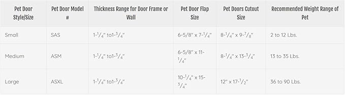 Ideal Pet Products Air Seal Pet Door with Telescoping Frame, Small, 6.63" x 7.25" Flap Size