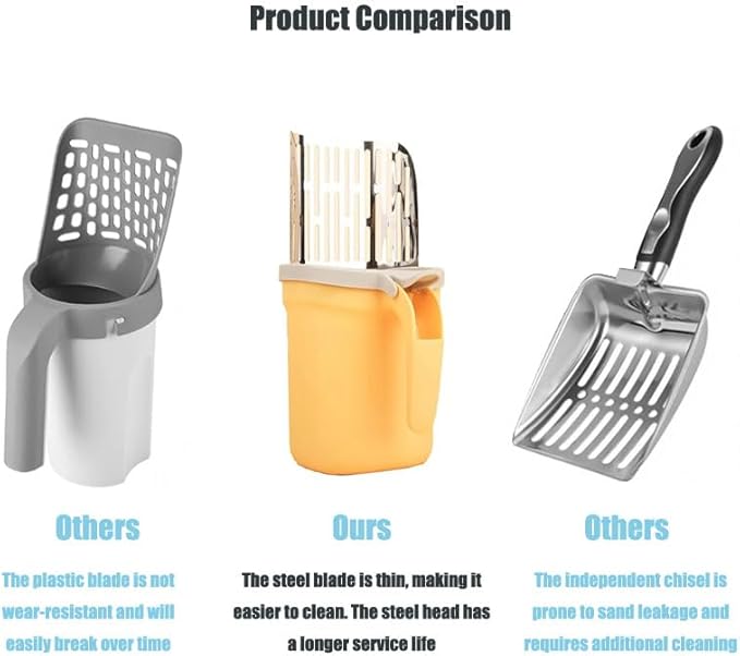 Cat Litter Scoop, Large Capacity Mess-Free Cat Litter Scooper with Bags, Spill-Proof Kitty Box Sifter, Bin Doubles as Scoop Holder