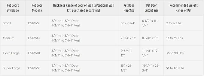 Ideal Pet Products Designer Series Ruff-Weather Pet Door with Telescoping Frame, Super Large, 15" x 23.5" Flap Size