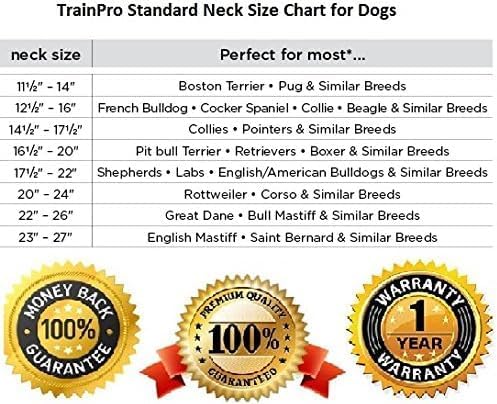 Universal 27 ½” X ¾” Replacement Band Strap for Dog Training Collar - Adjustable Waterproof TPU for Remote E-Collar, Static/Vibration Shock Trainer, Fits Most Bark Control & Obedience Devices