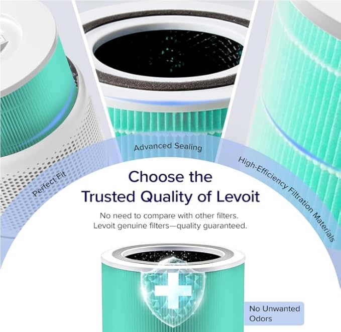 LEVOIT Core 300-P Replacement Filter for Toxin Absorber, Genuine Core300S-P Air Purifier Filters, Supports HEPA Sleep Mode, High-Efficiency Activated Carbon, Core 300-RF-TX, Green