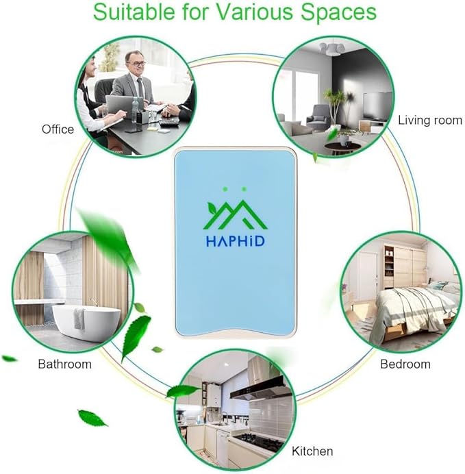 Ionizer Air Purifier, Plug In Air Purifier [Upgraded] with 80 Million Anions/Sec Ion Technology, Air Ionizer for Home to Purify: Pet Odor, Various Smell, Etc
