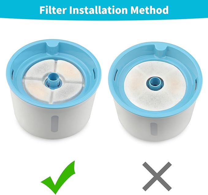 Cat Water Fountain Filter, 81 oz/2.4 L Automatic Pet Water Dispenser Cat Fountain Replacement Filters, Pet Fountain Fillter Replacement