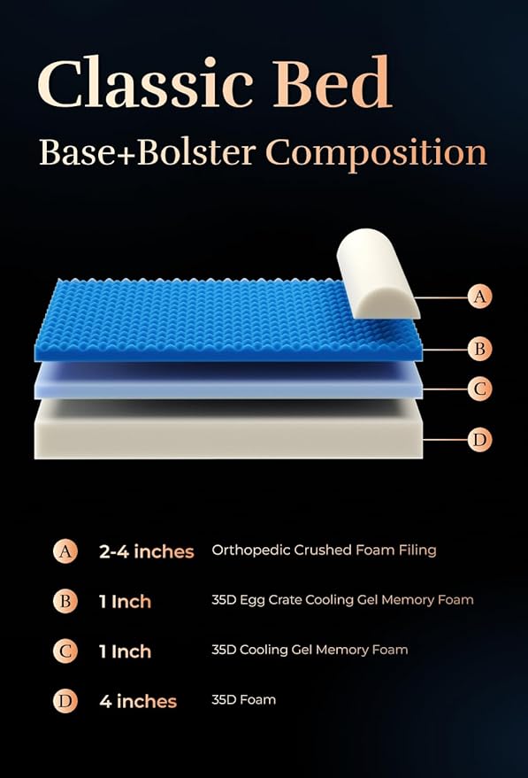 NOAH & PAW XL Dog Bed, 45x35x9.1 Inch, Orthopedic Large Dog Beds, Eggshell Memory Foam Infused with Cooling Gel, Waterproof, Machine Washable, Includes Inner Cover (Velvet Collection)