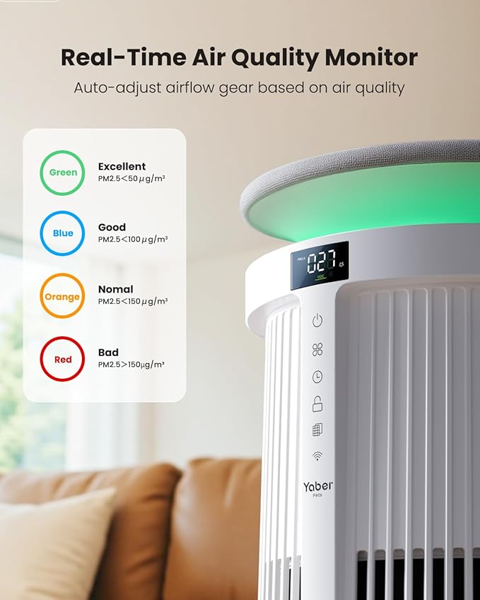 Large Air Purifiers for Home Large Room up to 4200ft², Yaber HEPA Air Purifier for Home Pets, Auto Mode PM2.5 VOC Monitor with Lights, APP Air Cleaner for Allergies Pet Hair Odor Pollen Smoke Dust