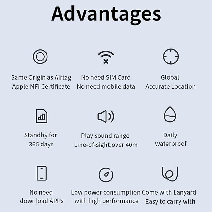 youyeetoo Smart Tag Tracker for iOS[Only] FindMy & AirTag Case Compatible IP65 Waterproof, Pets, Outdoor Activities,Tile Tracker, cat Tracker, Moto tag, Tracker Device for Vehicles