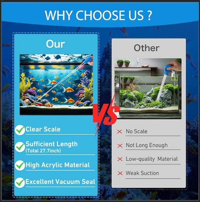 50ml Aquarium Coral Fish Feeder, 27.7IN Extra Long Turkey Baster for Aquarium Siphon for Fish Tank Water Changer, Aquarium Cleaning Tools, Blue