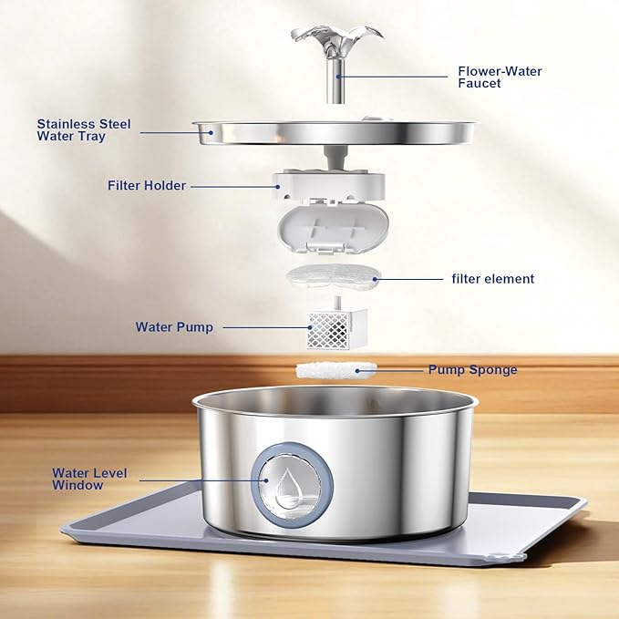 LucidShine 108oz/3.2L Stainless Steel Cat Water Fountain with 8 Replacement Filters（Up to 8-Month Supply）, Automatic Pet Drinking Fountain for Multi-Pet Households, Ultra Quiet Pump & Dishwasher Safe