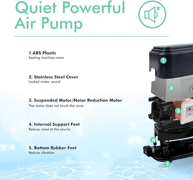 hygger Quiet <30dB Aquarium Air Pump, Adjustable Low Decibel Oxygen Fish Tank Pump 2 Air Outlets Ultra Silent Powerful Aerator Pump with Accessories Max 80GPH/160GPH/255GPH(10W, Up to 600Gallon)