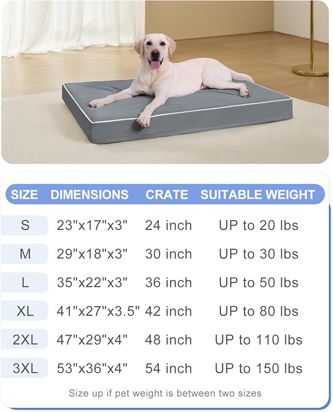 KSIIA Extra Large Dog Bed for Crate Pad Waterproof Dog Bed with Removable Washable Cover, Egg Crate Foam and Non-Slip Bottom, 47x29 Inch, Dark Gray