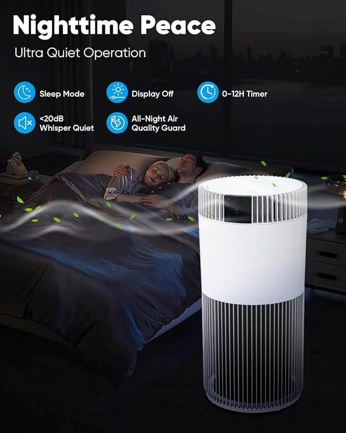 Air Purifier for Home Large Room 2500 Ft² with Washable Filters, Pet Air Purifier for Bedroom with PM2.5 Sensor, 20dB Sleep Mode, 360° Purification,12H Timer,Remove Dust, Odor, Smoke,White