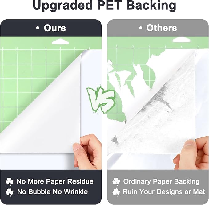 White Permanent Vinyl - Matte White Adhesive Vinyl Roll for All Cutting Machine, Permanent Outdoor 12" x11FT for Decor Sticker, Car Decal, Scrapbooking, Signs, Matte & Waterproof