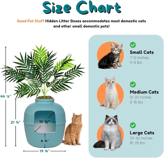 Good Pet Stuff Hidden Litter Box Planter, Decorative Cat Litter Enclosure with Carbon Filter, Artificial Plant, Easy Clean, Removable Liner, Round Style, Essentials Kit, Coastal Blue