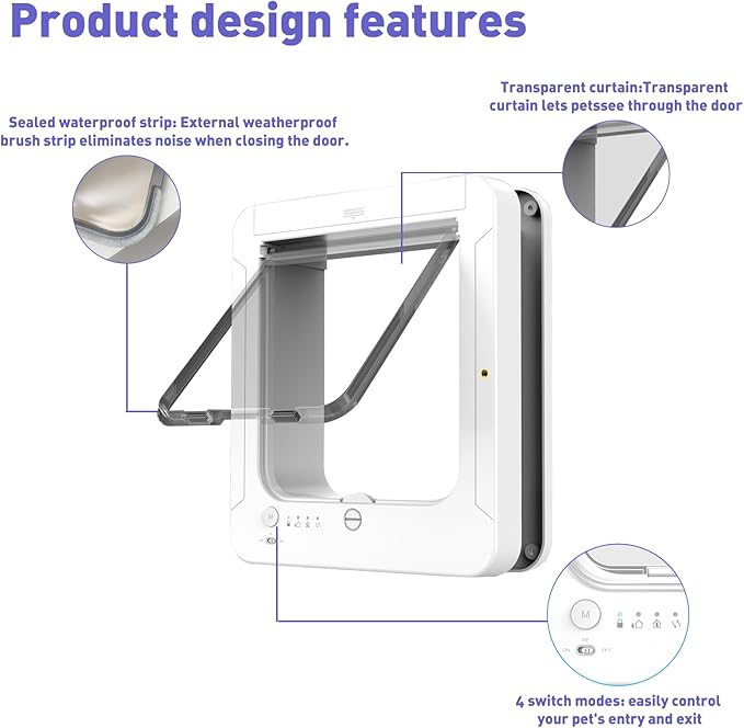 Smart Cat Door for Interior & Exterior Doors, Outer Frame Size 11.5"x10.1", Microchip Kitten Door with 3 RFID Collar Sensor Keys, Electronic Activated Opening Pets Cats Flap for Windows, Walls, Doors