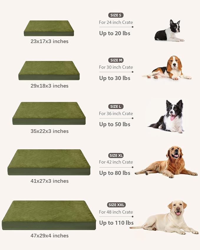 KSIIA Orthopedic Dog Bed Crate Waterproof Pet Mats for Extra Large Dogs Deluxe Plush Washable Pet Bed with Egg Crate Foam & Removable Cover, 47 x 29 Inch, Green
