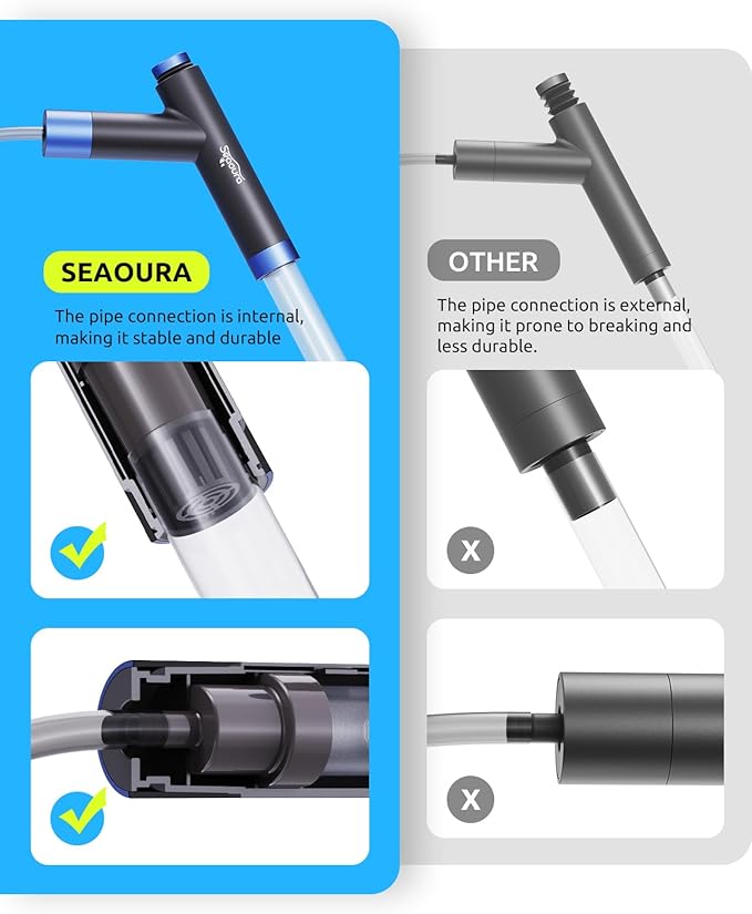 SEAOURA Aquarium Siphon Pump Gravel Cleaner, Fish Tank Vacuum Gravels Cleaning Kit, Manual Water Changer with Air Push Button, Aquariums Sand Clean Set, Hose for Suck Manure Wash Sand