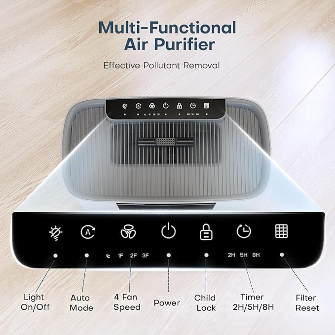 Air Purifier for Large Room up to 2300 Sq Ft, Honeyuan Air Purifiers for Pets, with PM 2.5 Display Air Quality Sensor, Aromatherapy, Child Lock, ZY3866G, off White