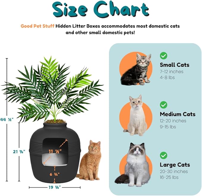 Good Pet Stuff Hidden Litter Box Planter, Decorative Cat Litter Enclosure with Carbon Filter, Artificial Plant, Easy Clean, Removable Liner, Round Style, Essentials Kit, Matte Black