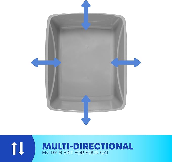 Petmate Litter Pan, Blue/Gray, Small, Made in USA