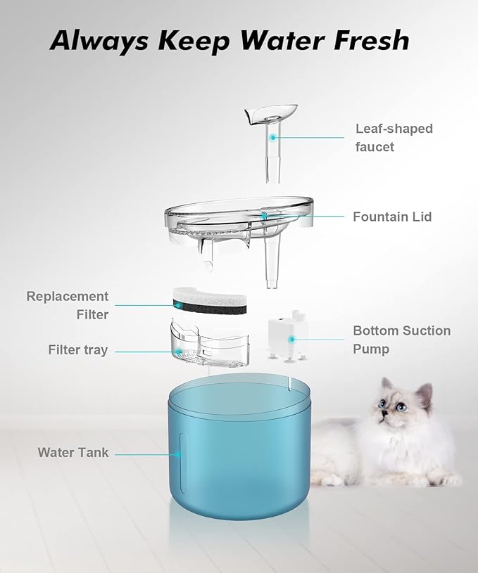 NPET WF100 Cat Foutain, 54oz/1.6L Automatic Pet Water Fountain Dog Water Dispenser with 2 Flow Modes, Bottom Suction LED Light Quiet Pump for for Cats & Small Dogs