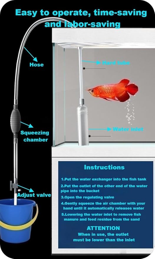 Aquarium Siphon Vacuum Cleaner,9.84 Foot Aquarium Gravel Cleaner kit, Thickened and Reinforced, Adjustable Water Volume, efficient Fish Tank Cleaning Tool, Durable 4-Piece Set