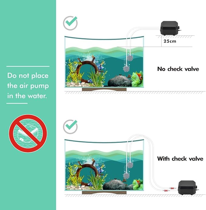 hygger Quiet <30dB Aquarium Air Pump, Adjustable Low Decibel Oxygen Fish Tank Pump 2 Air Outlets Ultra Silent Powerful Aerator Pump with Accessories Max 80GPH/160GPH/255GPH(10W, Up to 600Gallon)