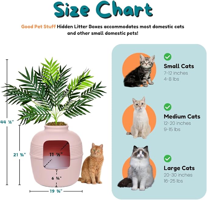Good Pet Stuff Hidden Litter Box Planter, Decorative Cat Litter Enclosure with Carbon Filter, Artificial Plant, Easy Clean, Removable Liner, Round Style, Essentials Kit, Blush Pink