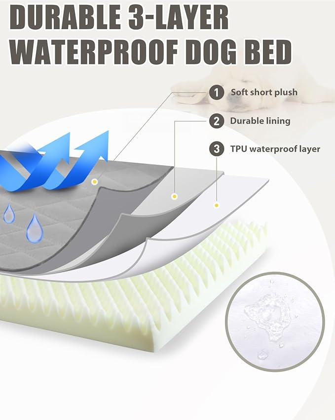 Orthopedic Dog Beds Large Sized Dog Waterproof Pet Mattress with Removable Washable Cover and Non-Slip Bottom, Quilting Mat for Crate, 35x22 Inch, Light Gray
