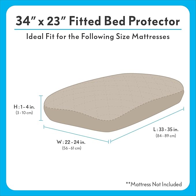 Paw Inspired Waterproof Fitted Cover for Dog Bed | Washable Bed Protector for Dog Mattress | Removable Replacement Cover for Small to Medium Pet Bed (Beige, 34 x 23 x 5 Inch)