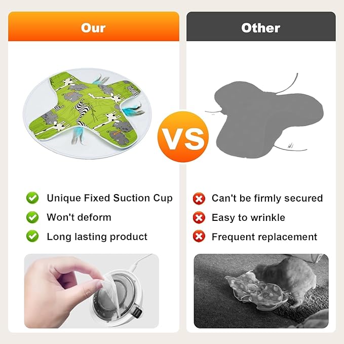 LONGJUMP Cat Toys, Cat Toys for Indoor Cats, Moving Concealed Feathers, Interactive Kitten Toys for Bored Indoor Adult Cats, Motion Activated, USB Rechargeable