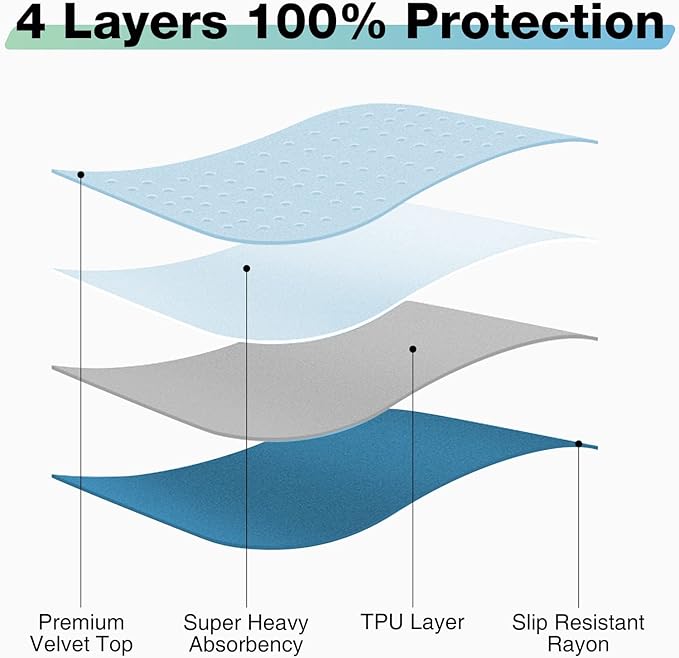 Washable Waterproof Underpads, 24" x 18" (3 Pack) Reusable Incontinence Pads for Chair, Bassinet, Crib, Car Seat, Sofa, Wheelchair, Small Size