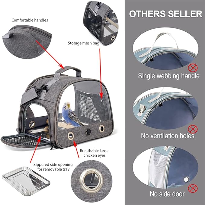 Bird Travel Carrier with Stainless Steel Tray,Lightweight Breathable Parrot Cage with Removable Wooden Stand Stick and Long Shoulder Strap,Bird Cages for Parakeets Budgie