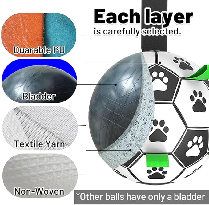 Dog Soccer Ball Toys with Straps, 6'' Interactive Toys for Tug of War, Puppy Birthday Gifts, Dogs Tug Toy, Water Toy, World Cup Durable Balls for Small Medium Dogs(6 Inch - Medium)