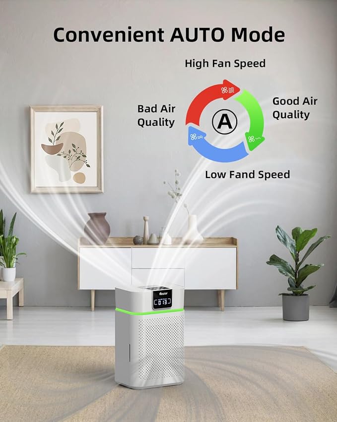Air Purifier for Home 1800 Ft² Coverage, PM2.5 Monitor & Air Quality Light, Large Bedroom with Essential Oil Diffuser, 15dB Sleep Mode, Timer & Child Lock, Pet Dander Wildfire Smoke Odor Dust Pollen