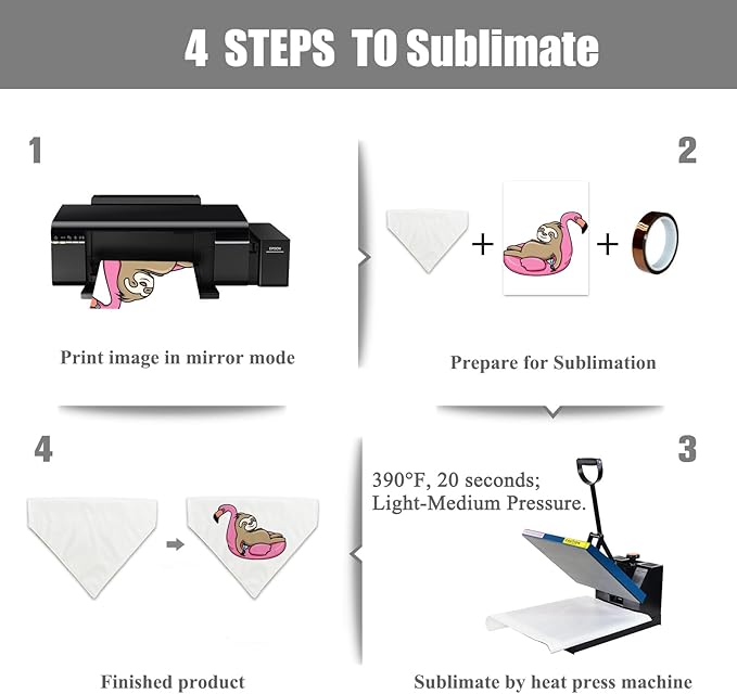 8 Packs Sublimation Blank Dog Bandana Over Collar, Pet Collar Sip-On Bandana Blank Customize White Polyester DIY for Dog Cat Extra Small, Small, Medium & Large (L)