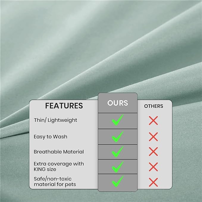 DUJUIKE Waterproof Bed Cover for Dog and Cats,Pet Hair Resistant Bed Sheet Cover, Protective Bed Liner Cover with 100% Waterproof Breathable Thin Fabric (Green, Queen 78 * 90 inch)