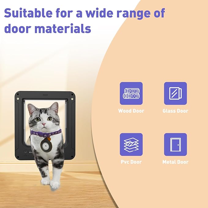 Smart Cat Door for Interior & Exterior Doors, Inter Frame Size 8.34" x 7.83", Microchip Kitten Door with 3 RFID Collar Sensor Keys, Electronic Activated Opening Pets Cats Flap for Windows, Walls
